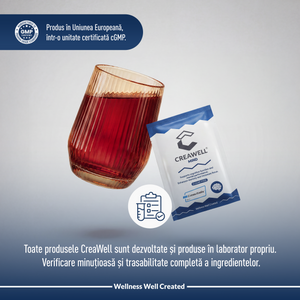 CreaWell® Mind