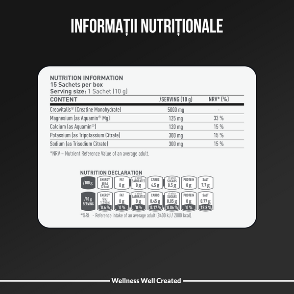CreaWell® Sport